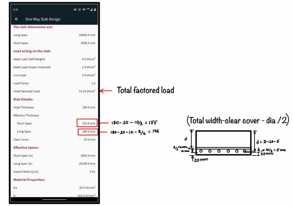 total_load_calculation