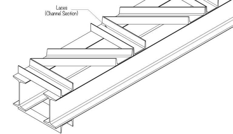 What Are Different Steel Sections Used For Construction Eigenplus