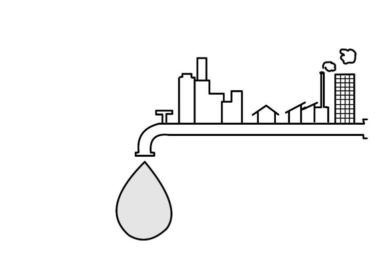 How Does An Increase In Population Affect Water Demand? - Eigenplus